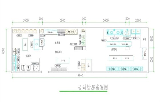 厨房设备设计图纸