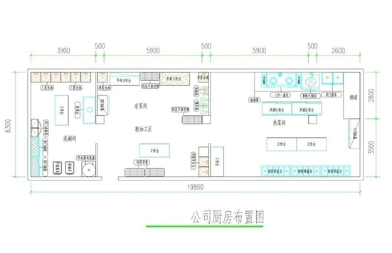 厨房设备设计图纸